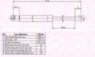 Газовая пружина KLOKKERHOLM 66097100