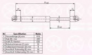 Газовая пружина KLOKKERHOLM 50397120