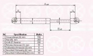 Газовая пружина KLOKKERHOLM 50497120