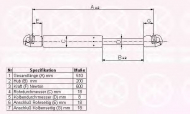 Газовая пружина KLOKKERHOLM 50507120