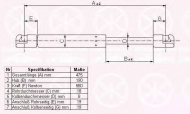 Газовая пружина KLOKKERHOLM 50777100