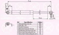 Газовая пружина KLOKKERHOLM 34387102