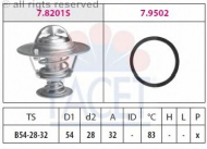Термостат FACET 7.8201