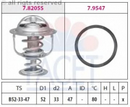 Термостат FACET 7.8205