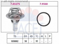 Термостат FACET 7.8327