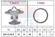 Термостат FACET 7.8641