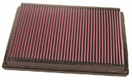 Фильтр K&N Filters 33-2213