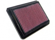Фильтр K&N Filters 33-2679