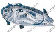 Фара PRASCO RN0274603