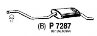 Амортизатор FENNO P7287