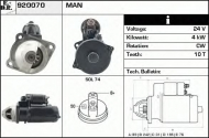 Стартер EDR 920070