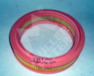 Фильтр MULLER FILTER PA128