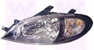 Фара VAN WEZEL 8125961