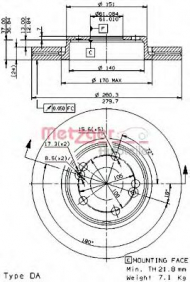 Тормозной диск METZGER 22025 E