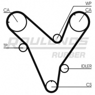 Ремень ROULUNDS RUBBER RR1242
