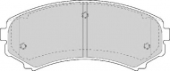 Комплект тормозных колодок NECTO FD7055A