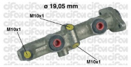 Цилиндр CIFAM 202-075