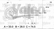 Генератор VALEO 437116