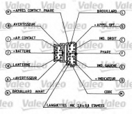 Переключатель VALEO 251260