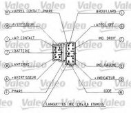 Переключатель VALEO 251279