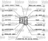 Переключатель VALEO 251281