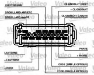 Переключатель VALEO 251301