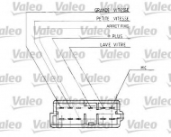 Переключатель VALEO 251428