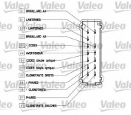 Переключатель VALEO 251568