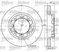 Тормозной диск VALEO 187038