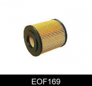 Фильтр COMLINE EOF169