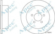 Тормозной диск APEC braking DSK2641