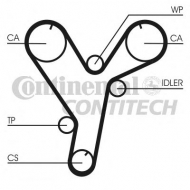 Ремень CONTITECH CT1080