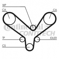 Ремень CONTITECH CT726