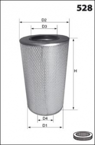 Фильтр MECAFILTER FA3130