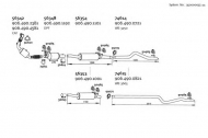 Глушитель DINEX 350000037_01