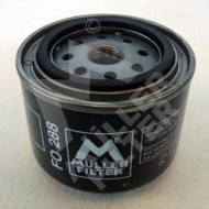 Фильтр MULLER FILTER FO288