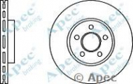 Тормозной диск APEC braking DSK2832