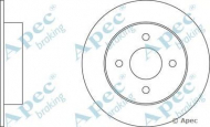 Тормозной диск APEC braking DSK299