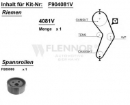 Ременный комплект FLENNOR F904081V