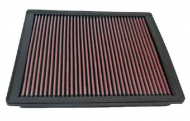 Фильтр K&N Filters 33-2246