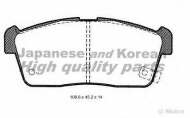 Комплект тормозных колодок ASHUKI 1080-1208