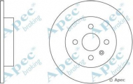 Тормозной диск APEC braking DSK2352