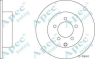 Тормозной диск APEC braking DSK2639