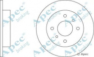 Тормозной диск APEC braking DSK641