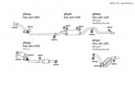Глушитель DINEX 350000027_01
