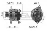 Генератор MESSMER 210586
