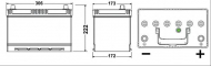 Аккумулятор EXIDE EB1004
