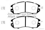 Комплект тормозных колодок ASHUKI S011-08J