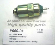 Болт ASHUKI Y960-01