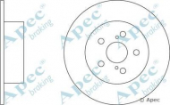 Тормозной диск APEC braking DSK2287